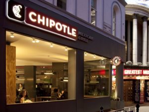 Chipotle Hours - What Time Does Chipotle Close/open?